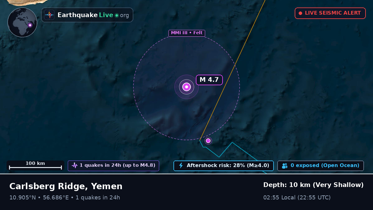 Indian Ocean (Yemen)