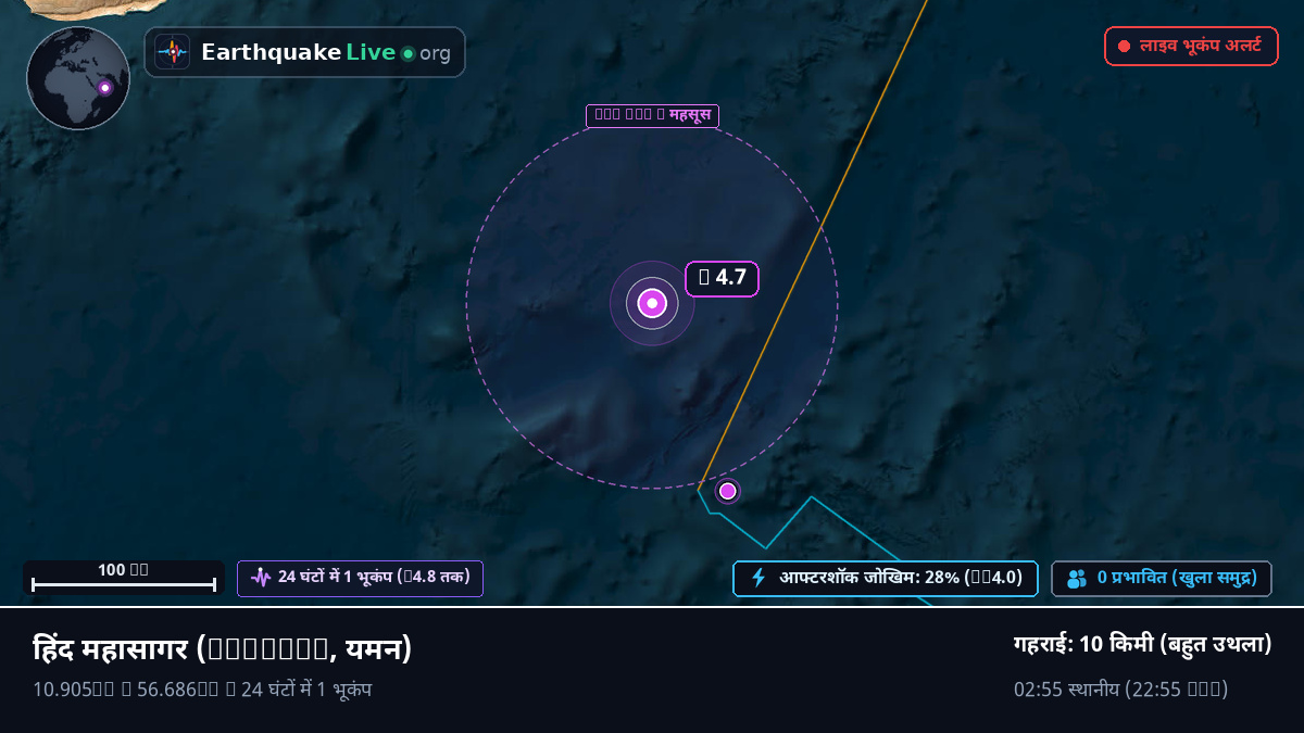 हिंद महासागर (यमन)