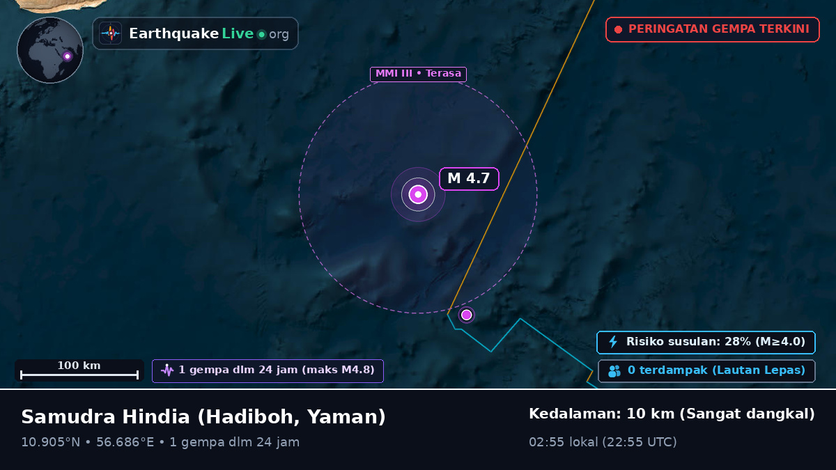 Samudra Hindia (Yaman)