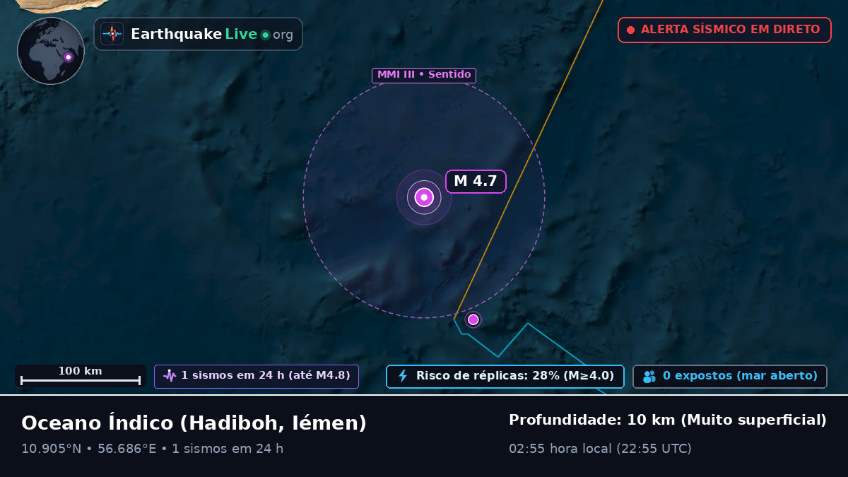 Oceano Índico (Iémen)
