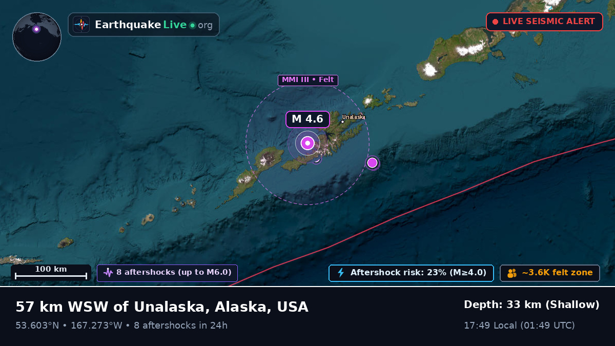 Bering Sea (USA)