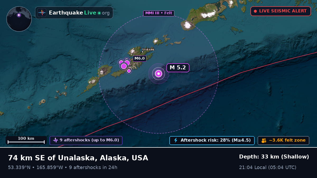 Bering Sea (USA)