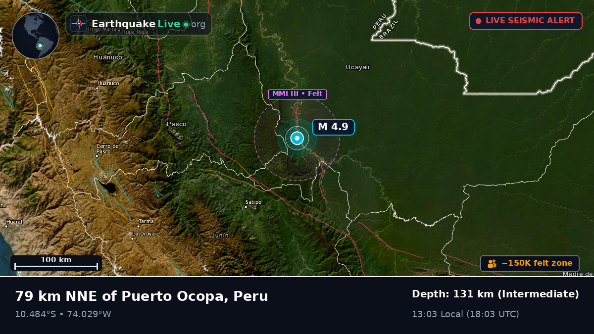 Junín, Peru