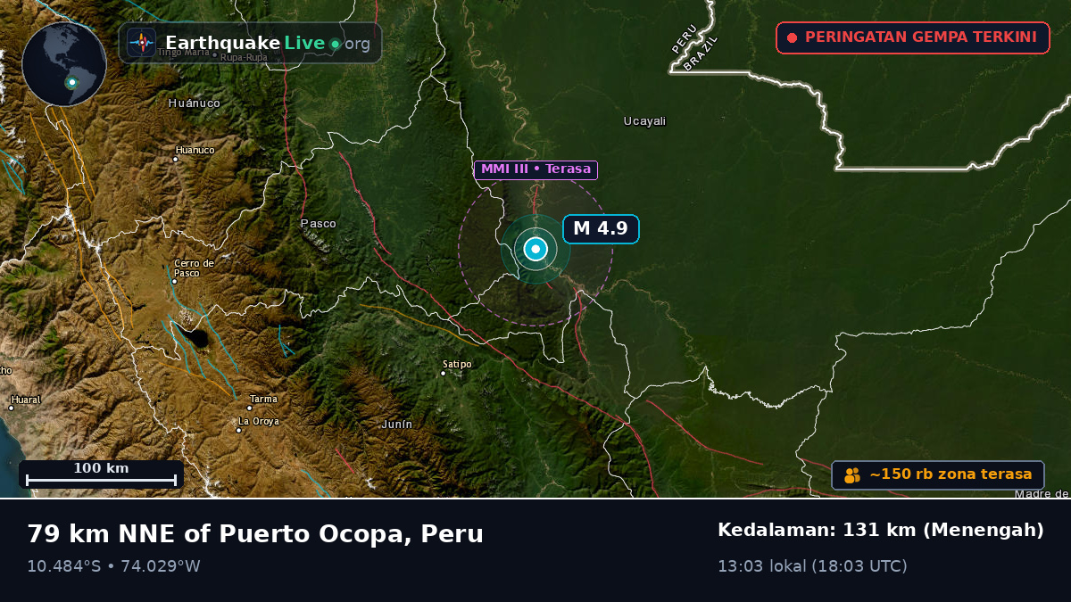 Junín, Peru