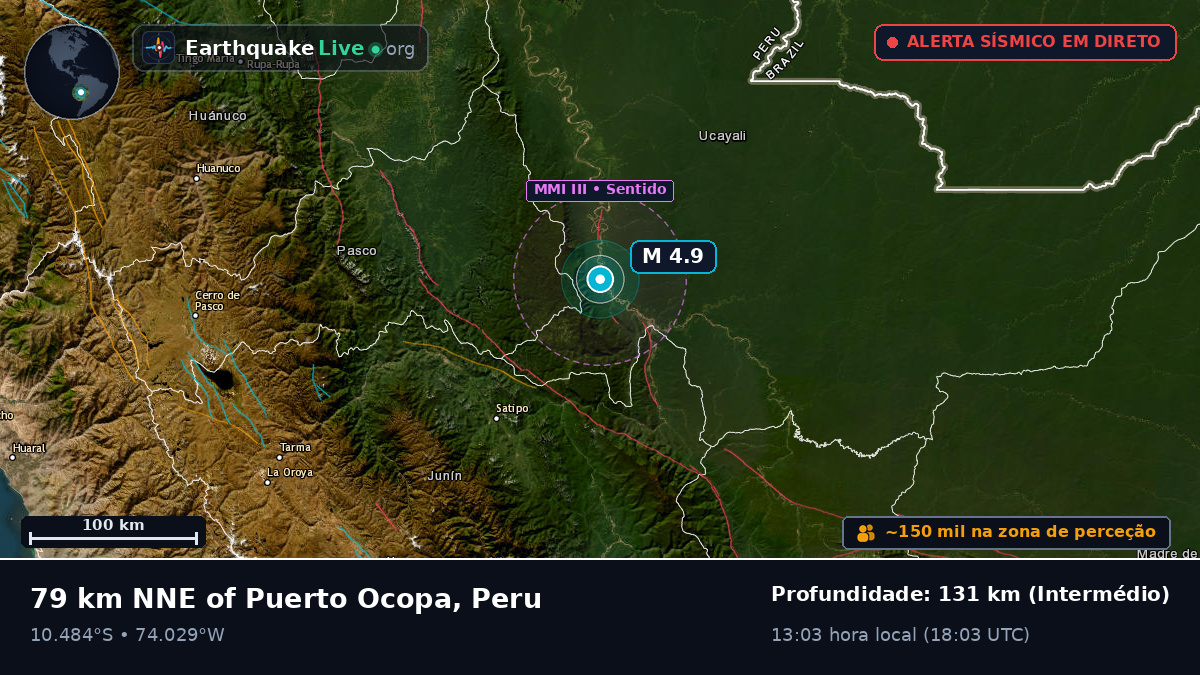 Junín, Peru