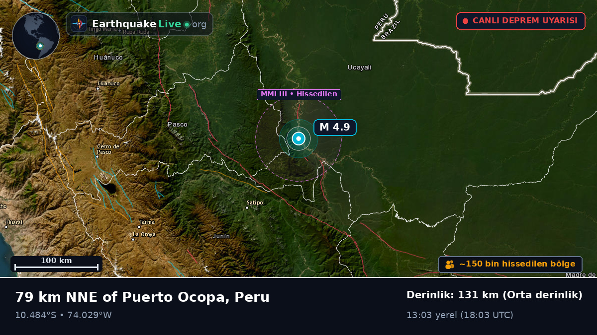 Junín, Peru