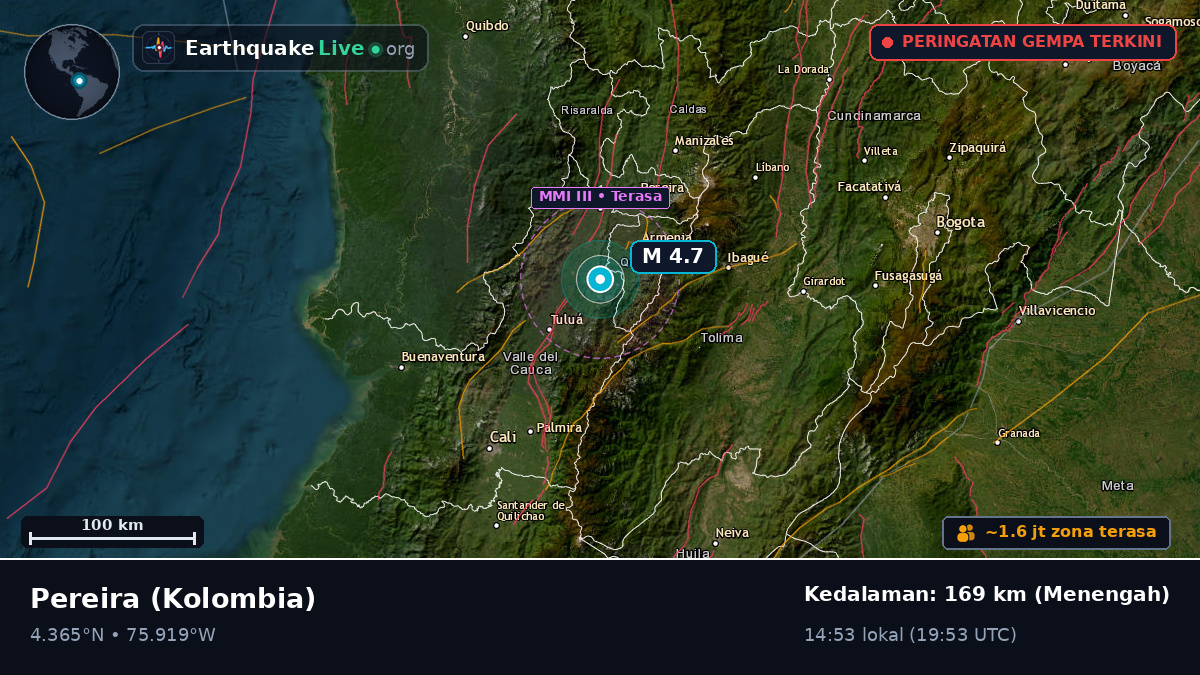 Risaralda, Kolombia