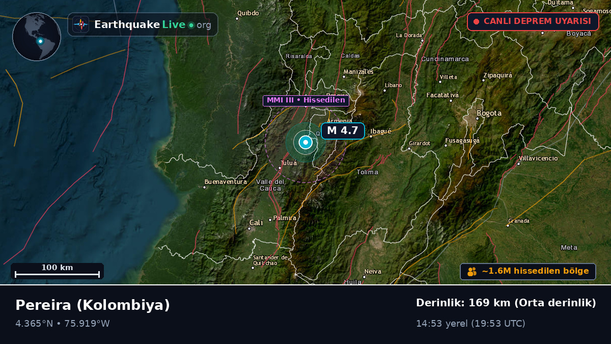 Risaralda, Kolombiya