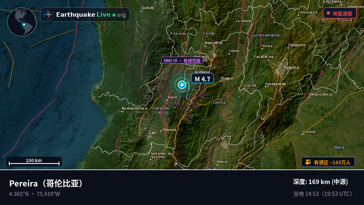 Risaralda, 哥伦比亚