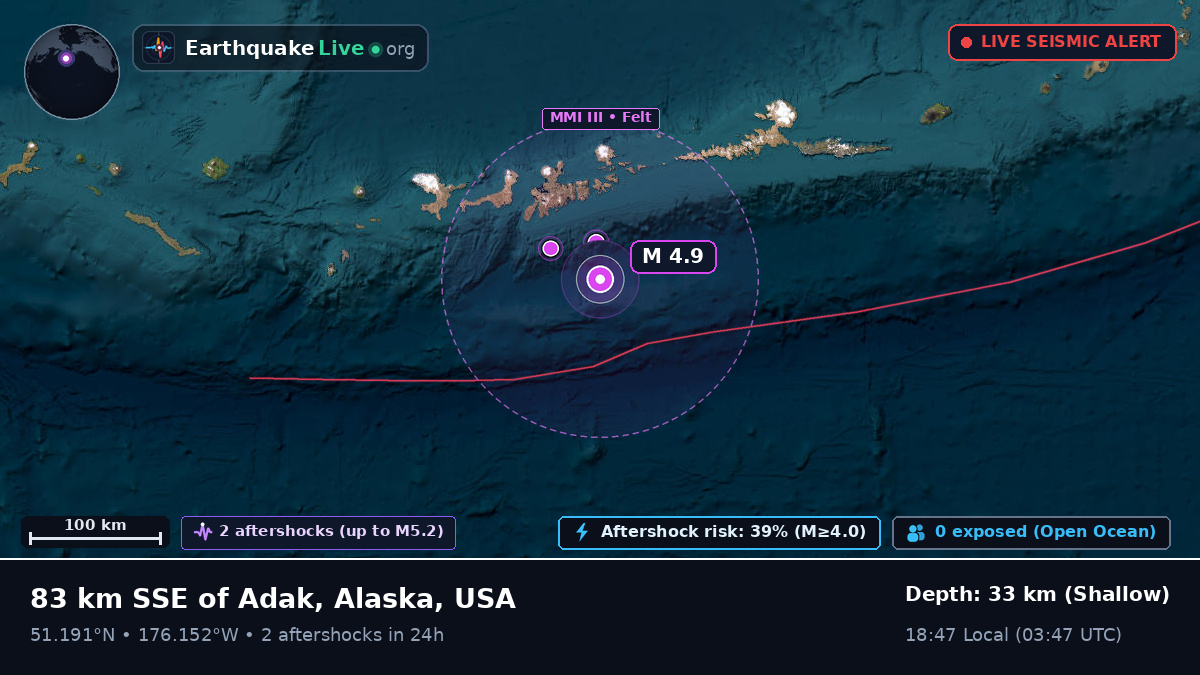 Aleutian Islands (USA)