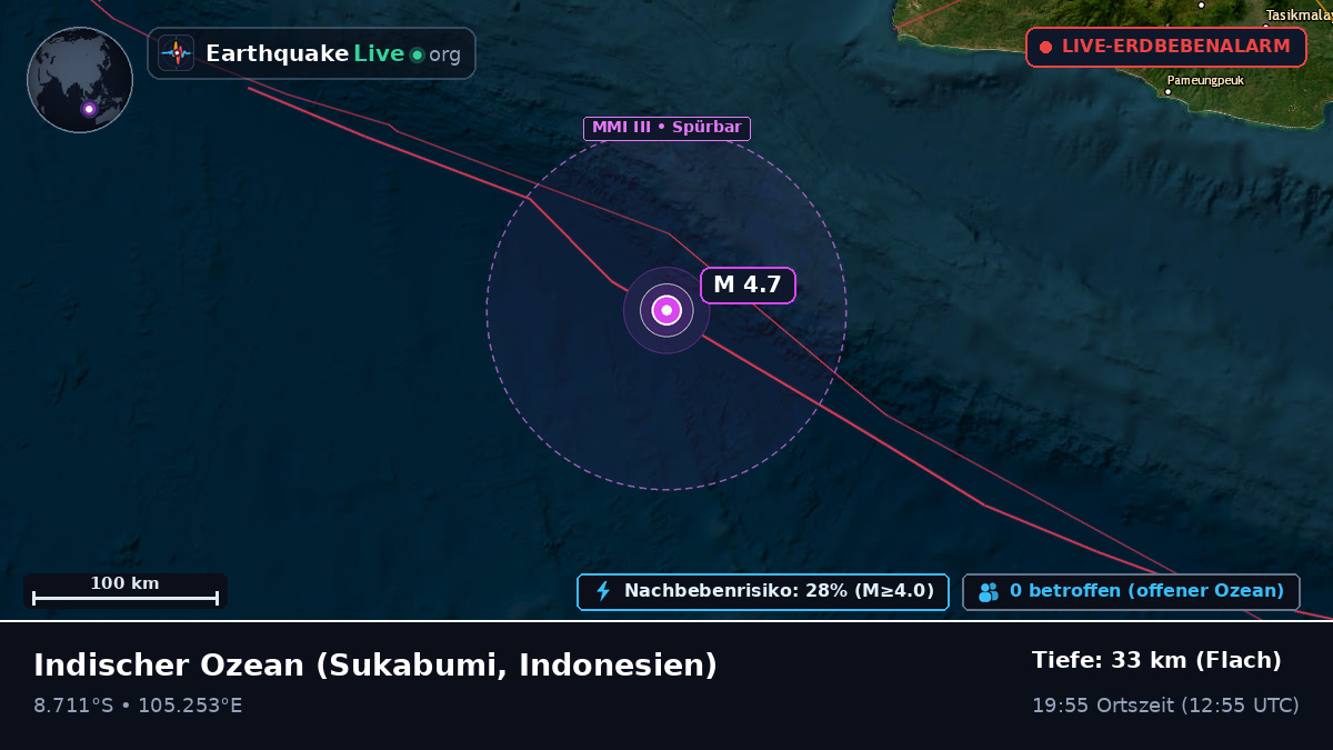 Indischer Ozean (Indonesien)