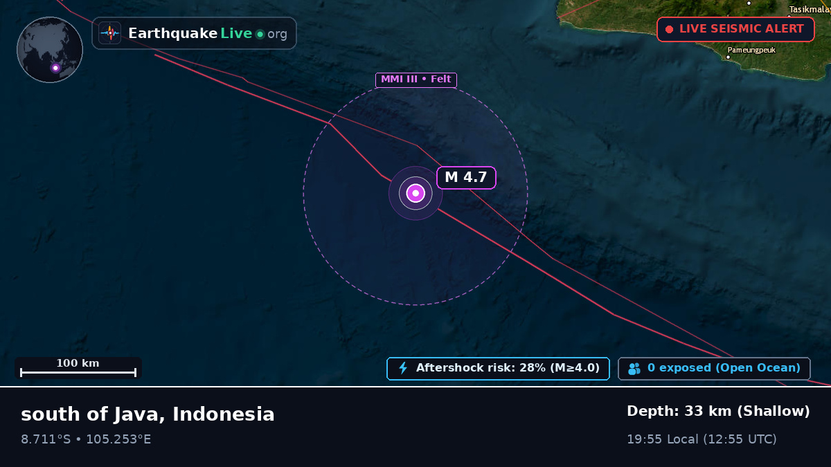 Indian Ocean (Indonesia)