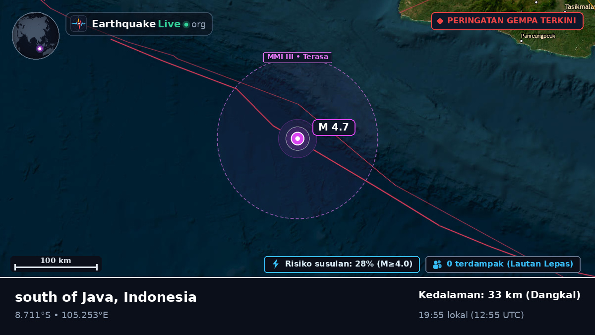 Samudra Hindia (Indonesia)