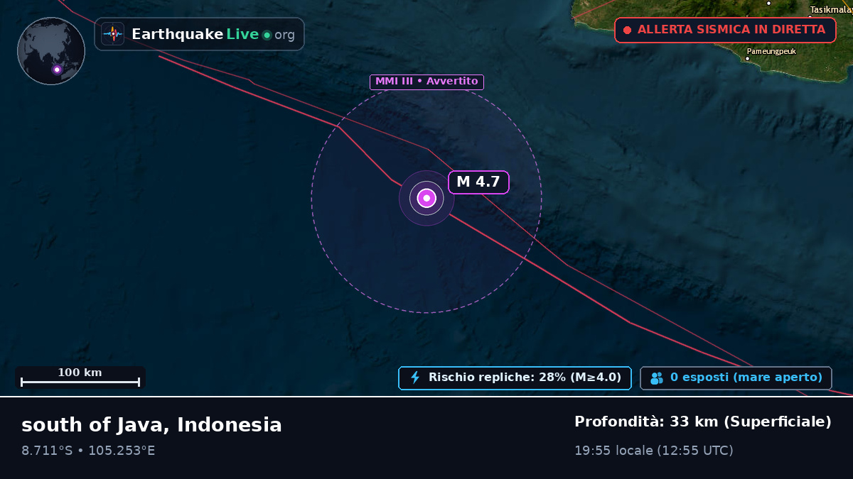 Oceano Indiano (Indonesia)