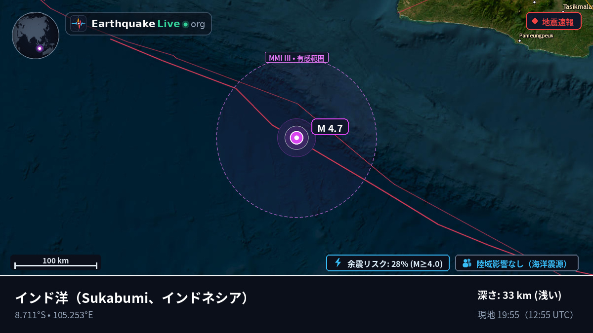 インド洋 (インドネシア)