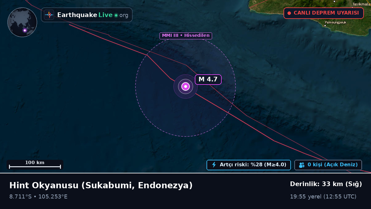Hint Okyanusu (Endonezya)