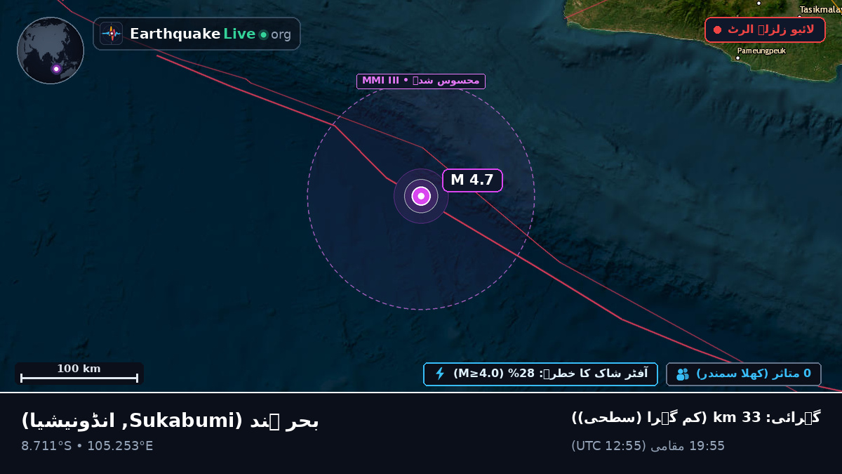 بحر ہند (انڈونیشیا)