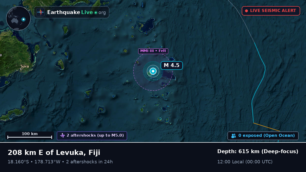 South Pacific Ocean (Fiji)