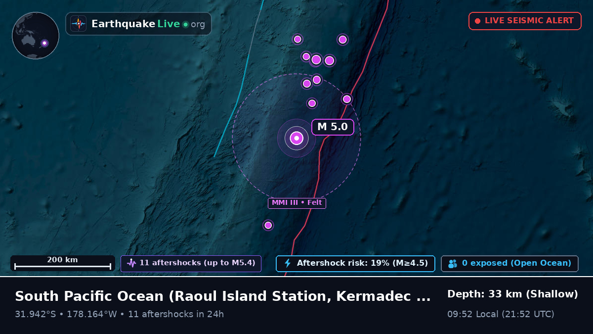 South Pacific Ocean (Kermadec Islands)