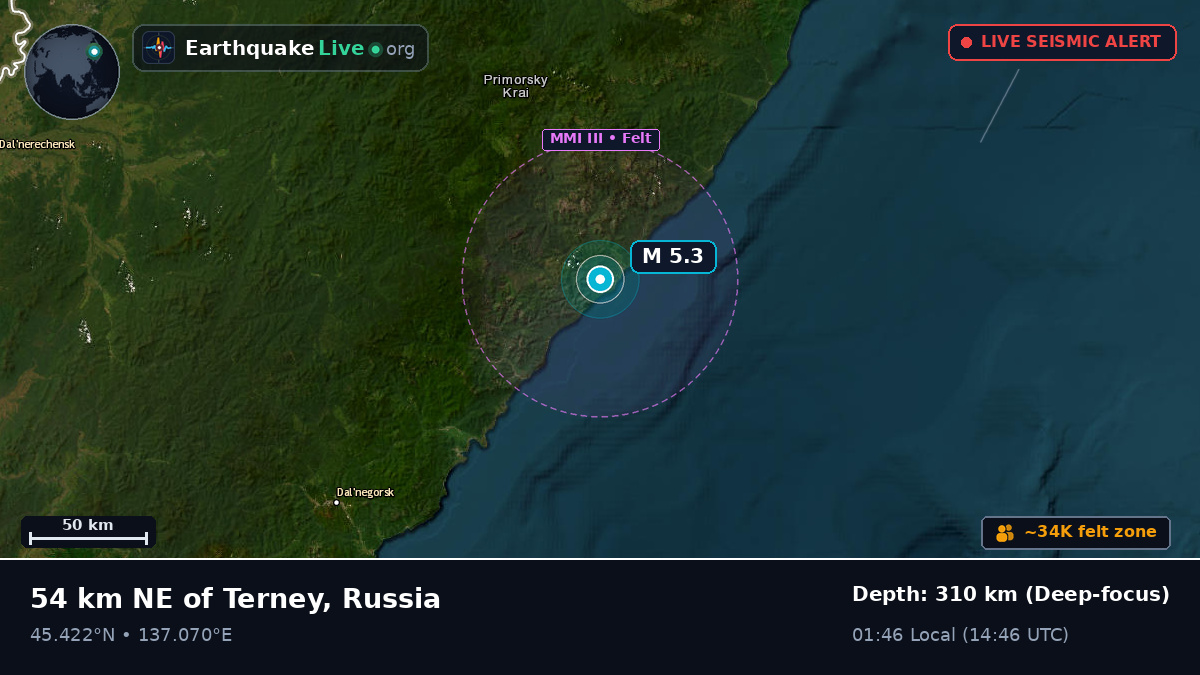 Primor'ye, Russia