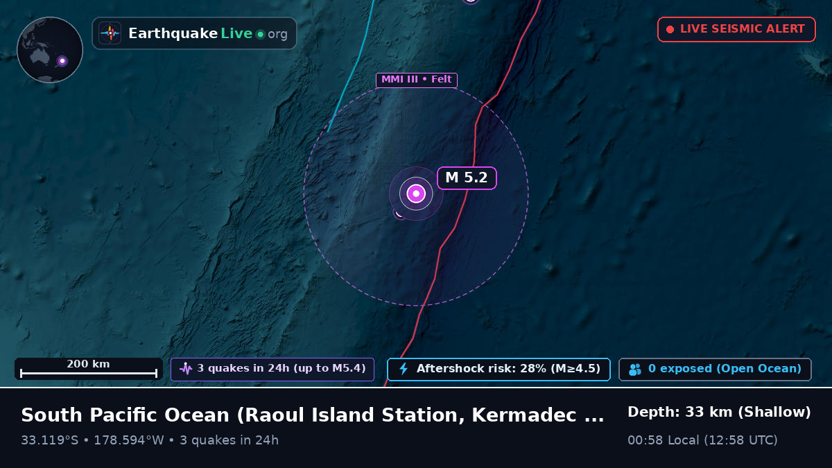 South Pacific Ocean (Kermadec Islands)
