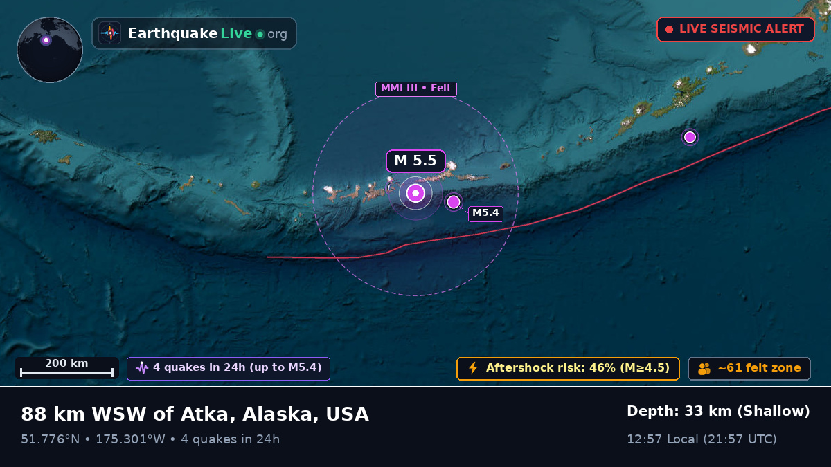 Aleutian Islands (USA)
