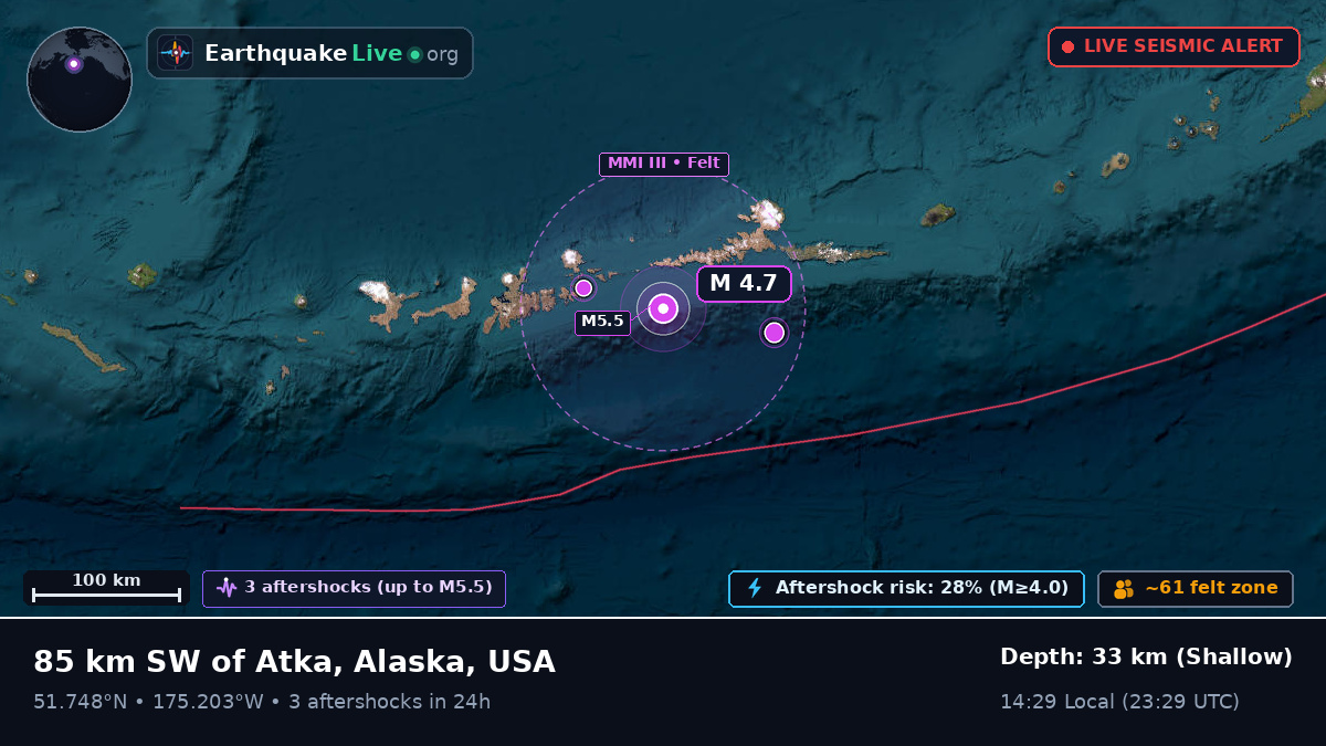 Aleutian Islands (USA)
