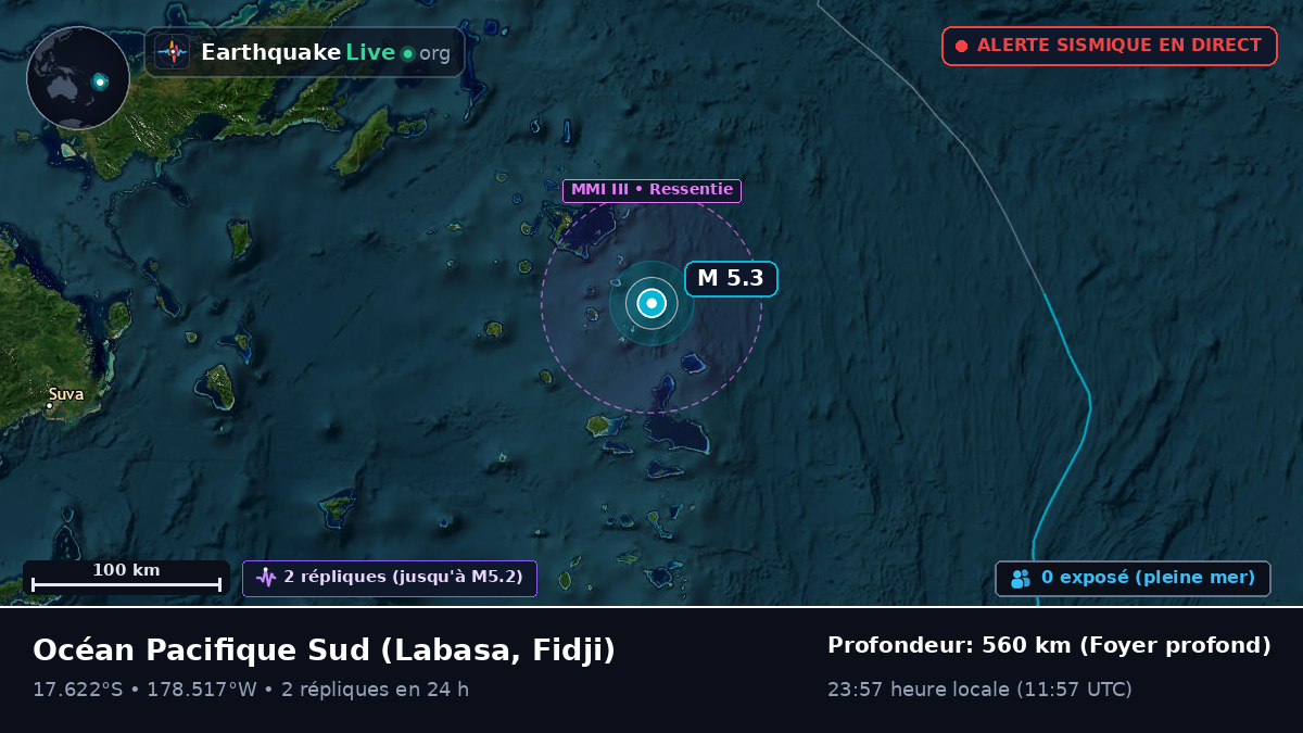 Océan Pacifique Sud (Fidji)