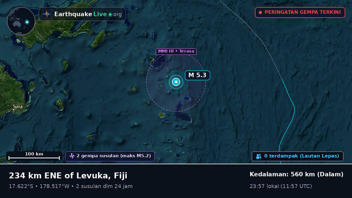 Samudra Pasifik Selatan (Fiji)