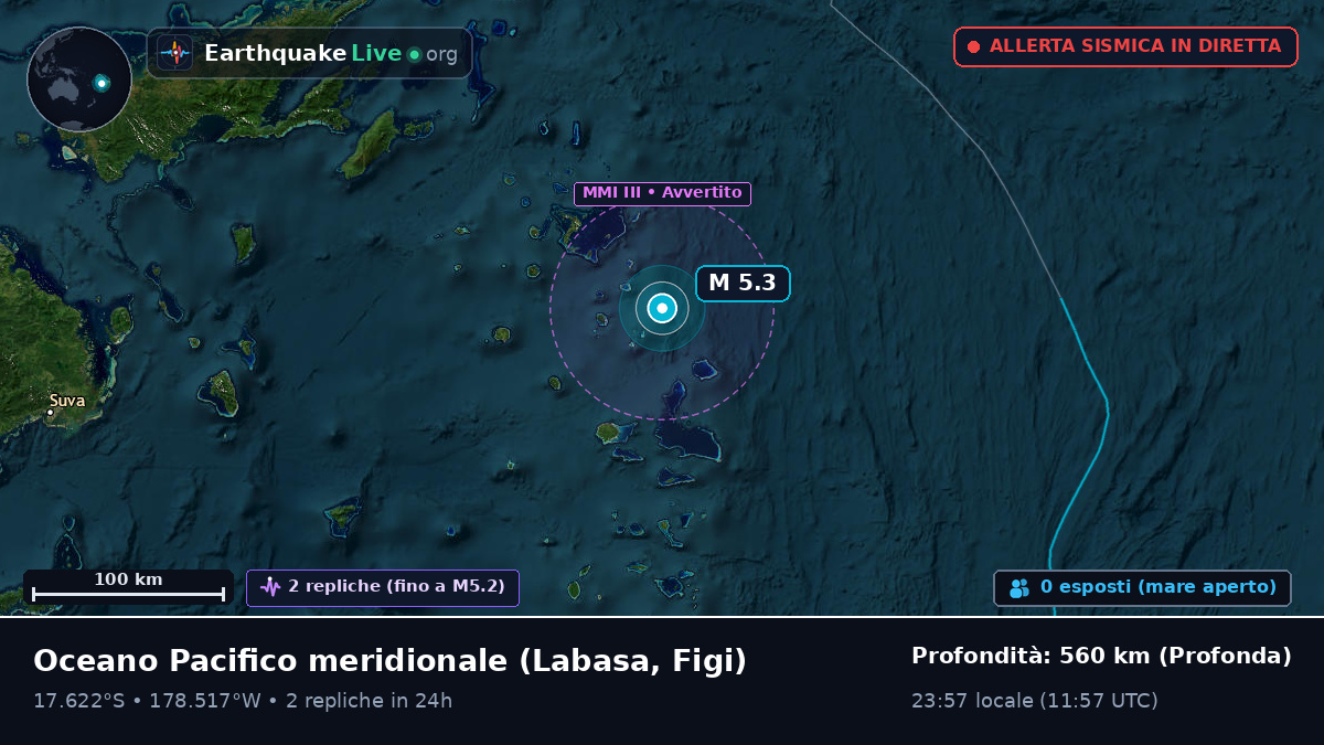 Oceano Pacifico meridionale (Figi)