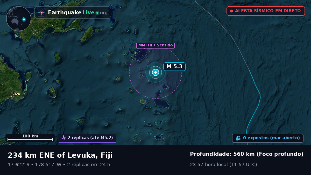Oceano Pacífico Sul (Fiji)
