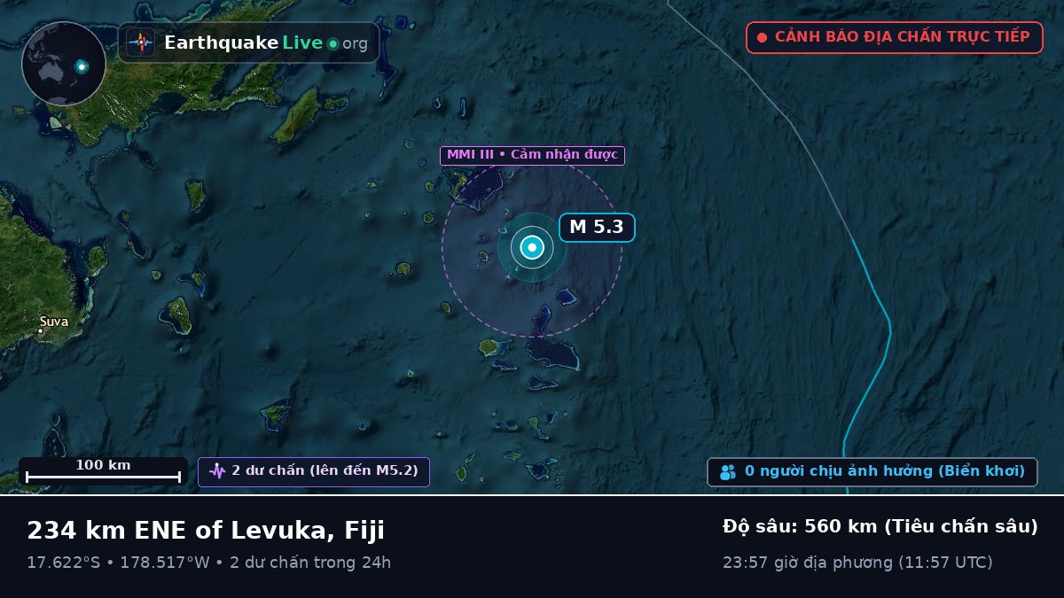 Nam Thái Bình Dương (Fiji)