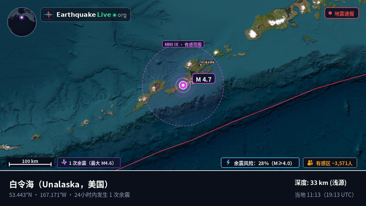 白令海 (美国)