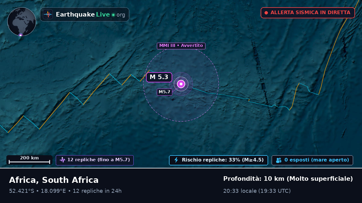 Oceano Atlantico meridionale (South Africa)