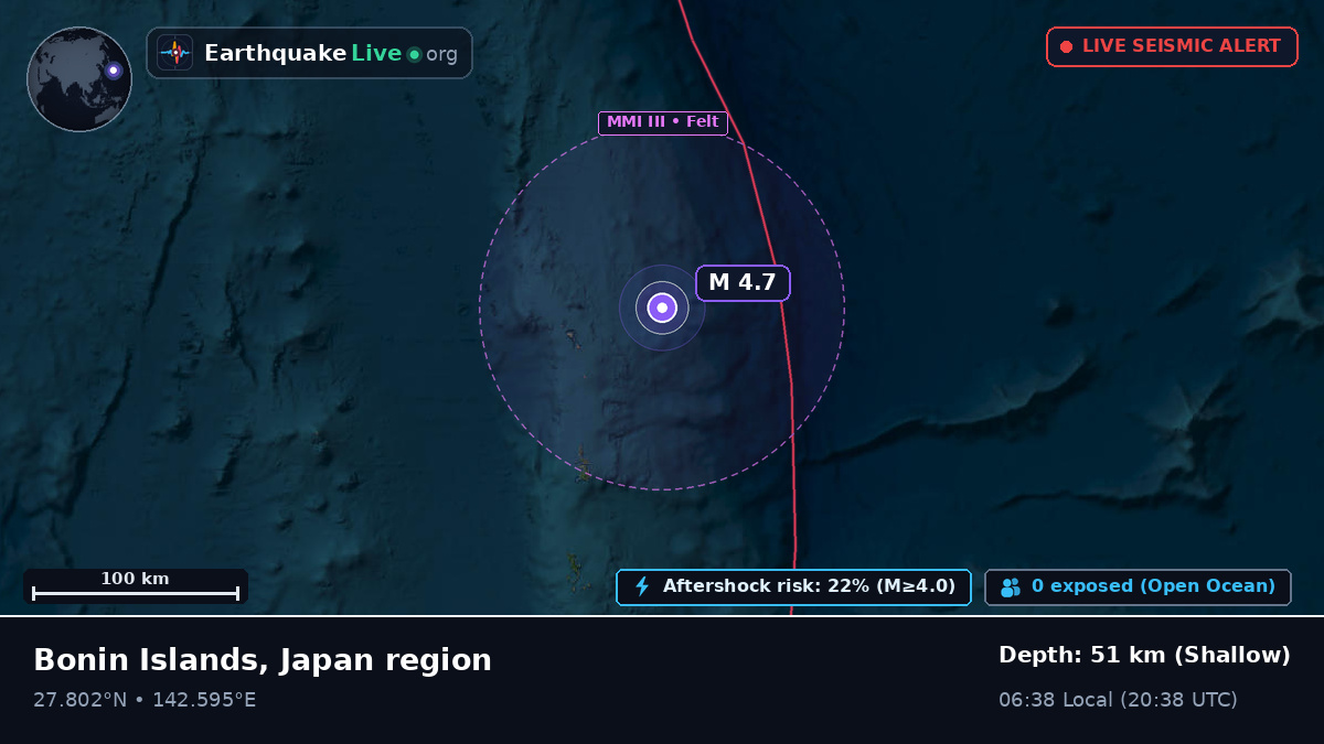 North Pacific Ocean (Japan)
