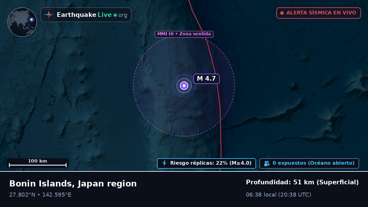 Océano Pacífico Norte (Japón)