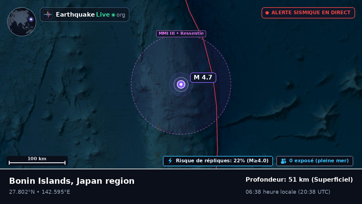 Océan Pacifique Nord (Japon)