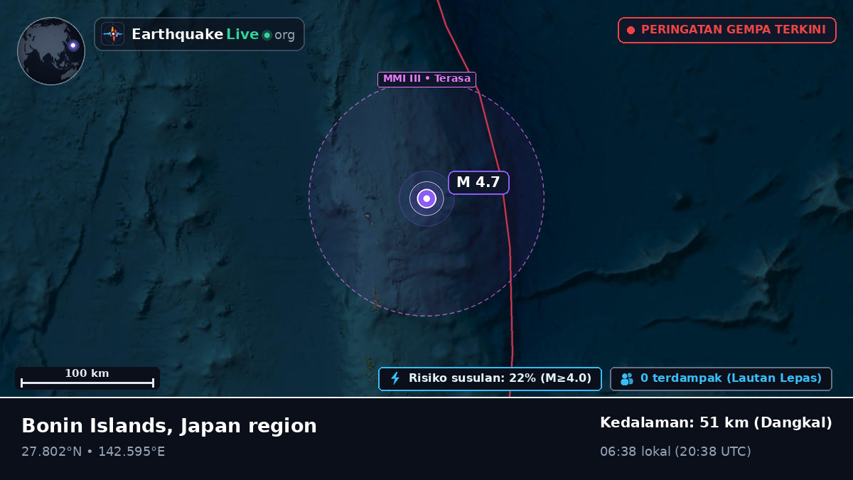 Samudra Pasifik Utara (Jepang)