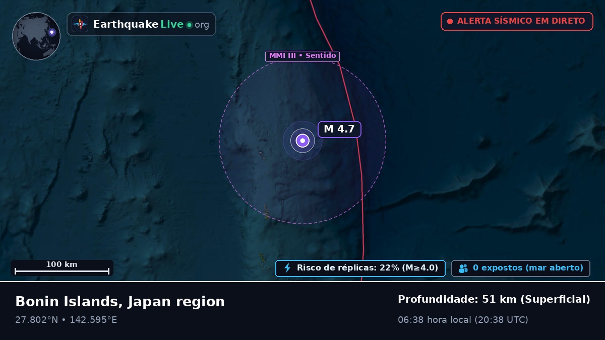 Oceano Pacífico Norte (Japão)