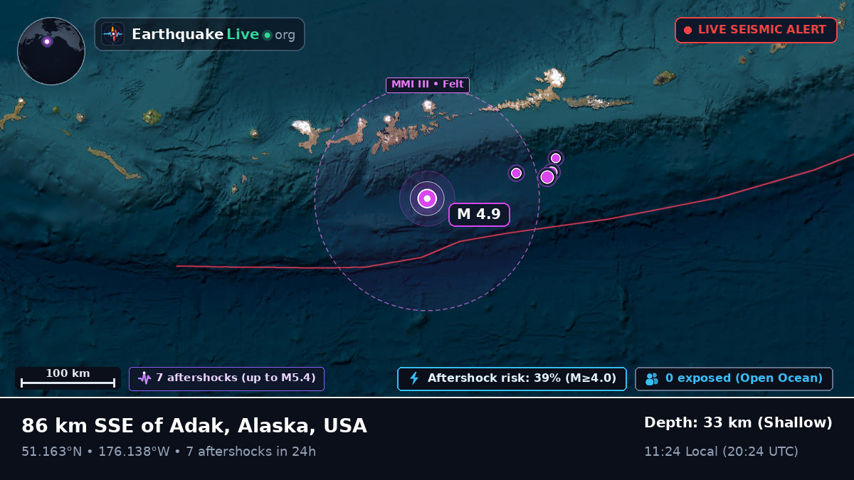 Aleutian Islands (USA)