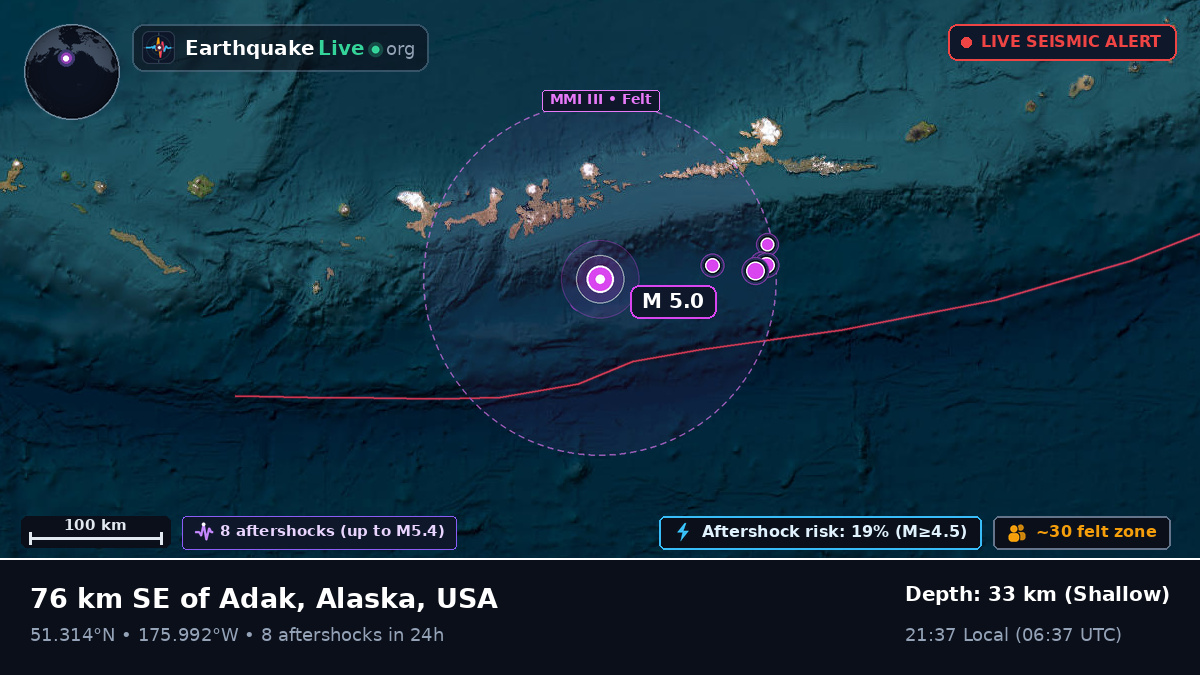 Aleutian Islands (USA)