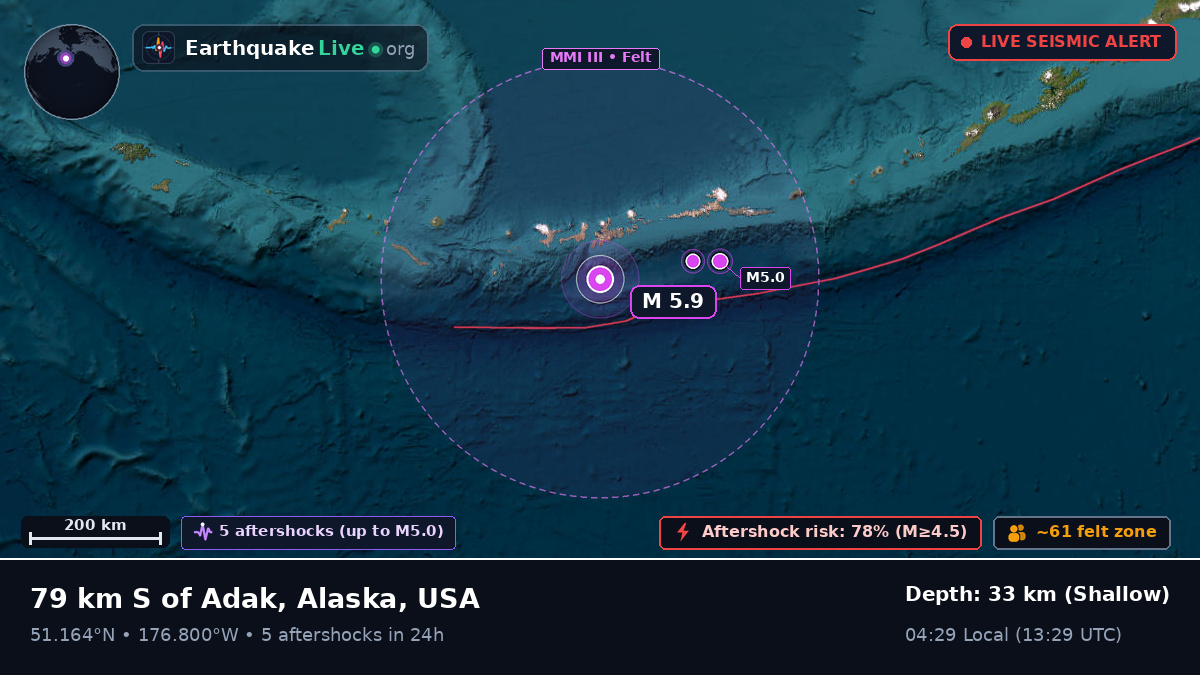 Aleutian Islands (USA)