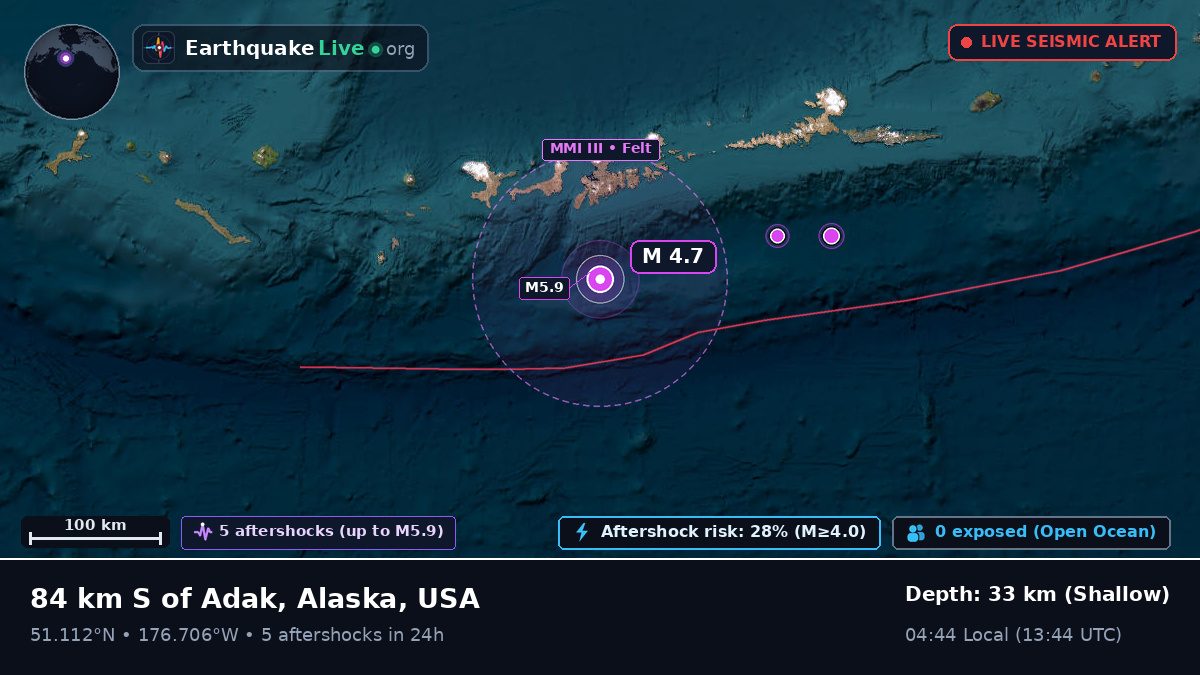 Aleutian Islands (USA)