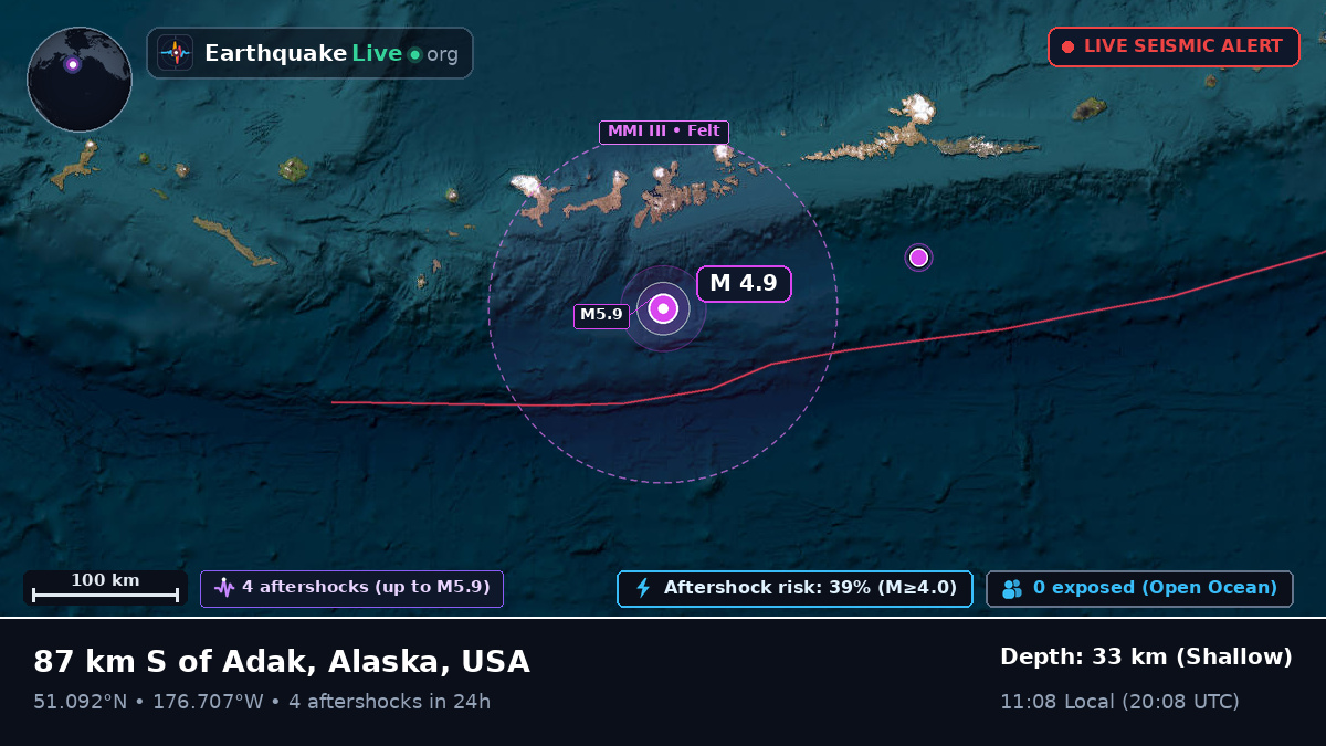 Aleutian Islands (USA)