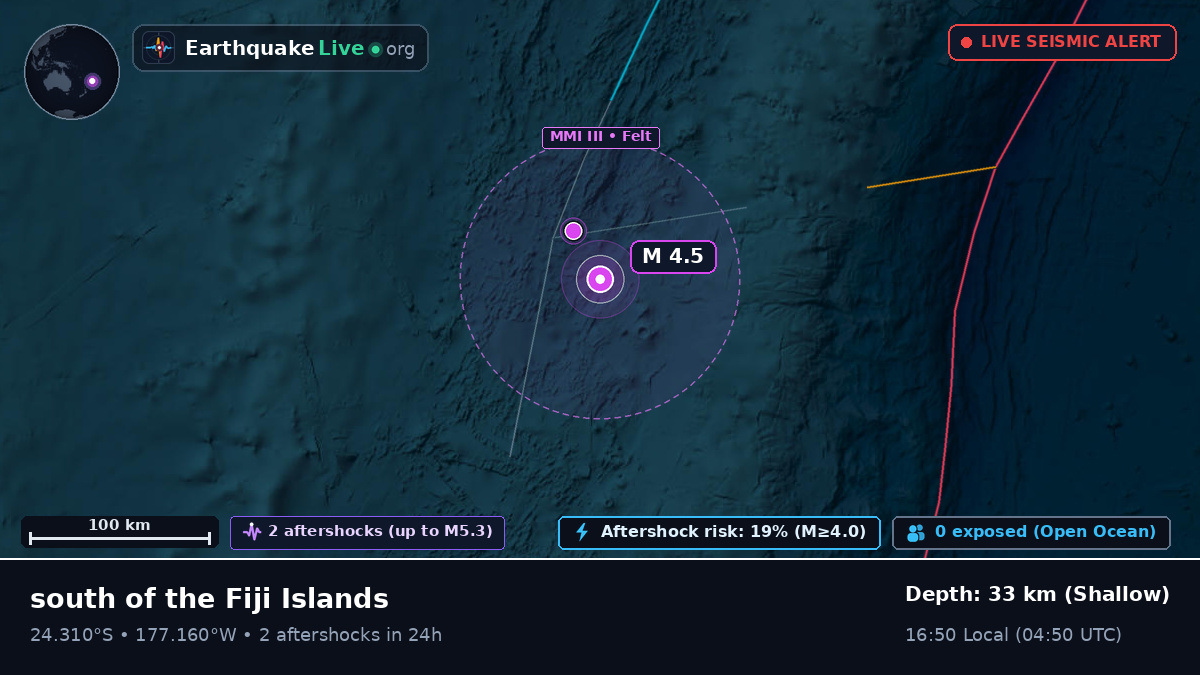 South Pacific Ocean (Tonga)