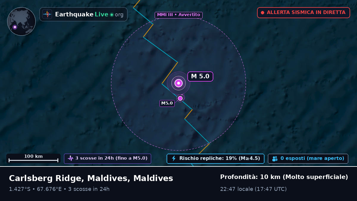 Oceano Indiano (Maldives)