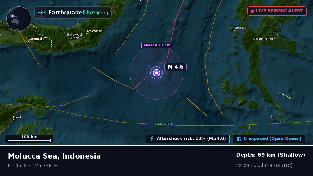 Molucca Sea (Indonesia)