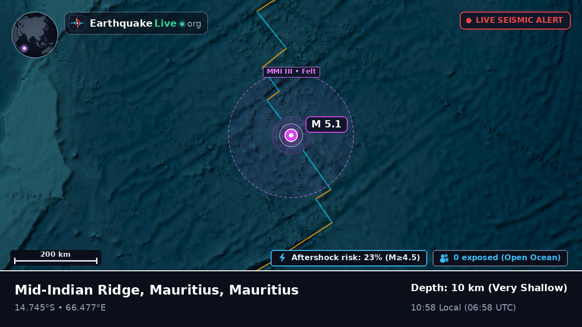 Indian Ocean (Mauritius)
