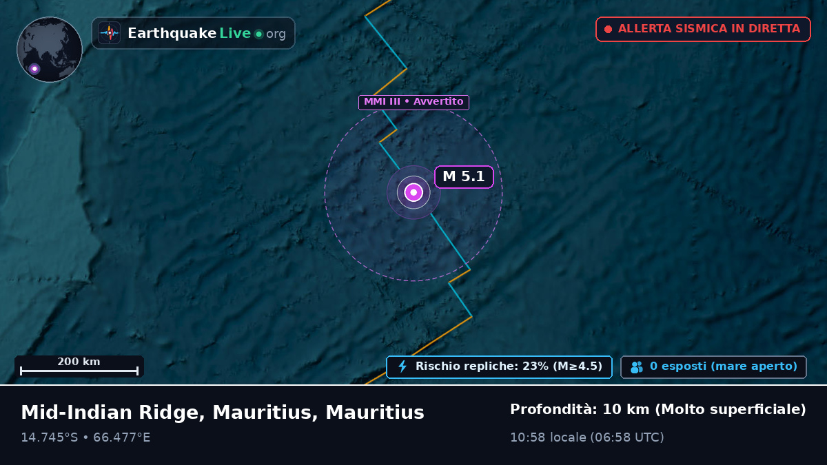 Oceano Indiano (Mauritius)