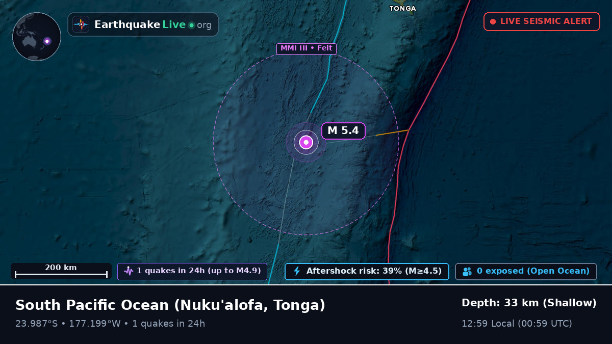South Pacific Ocean (Tonga)